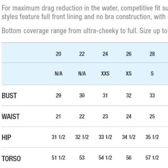 Speedo Olympic Overdrive Printed Triback-True Cobalt NWT 32 - Picture 4 of 5